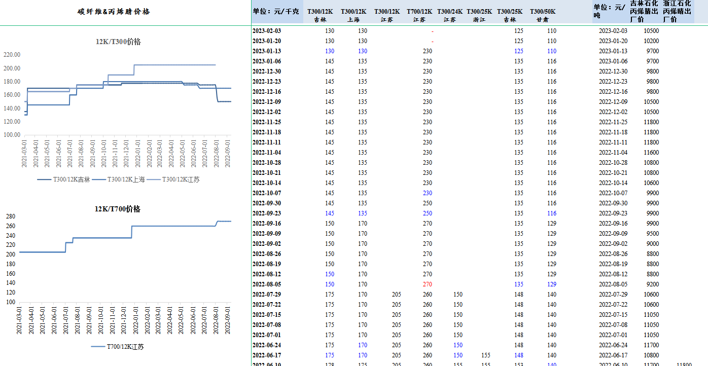 抖圈-为du而生官网入口