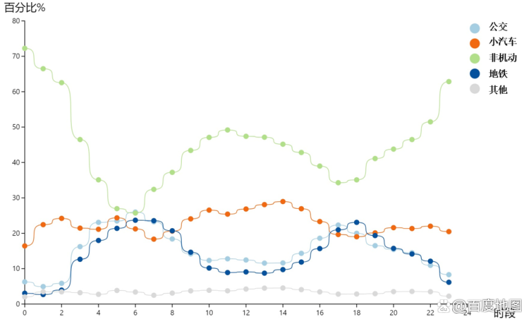 抖圈-为du而生官网入口