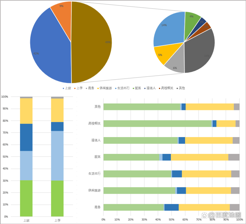 抖圈-为du而生官网入口