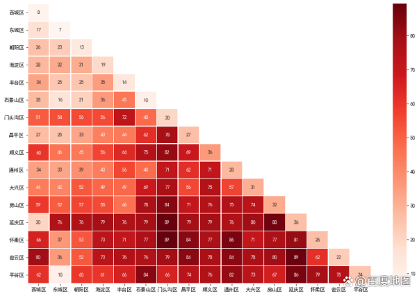 抖圈-为du而生官网入口
