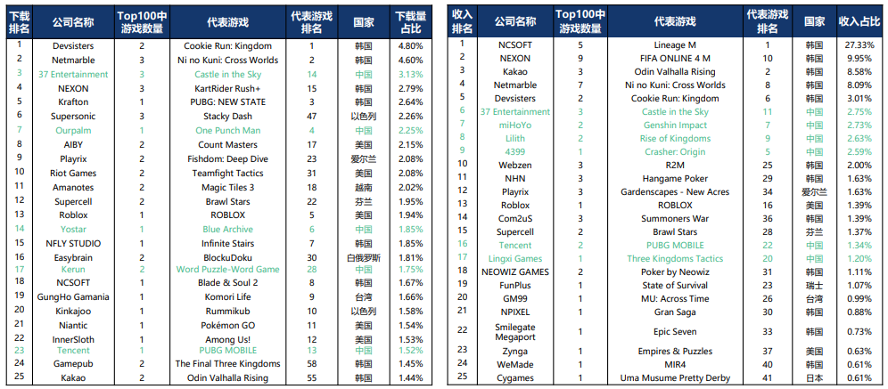 抖圈-为du而生官网入口