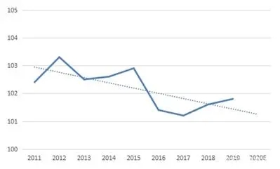 抖圈-为du而生官网入口