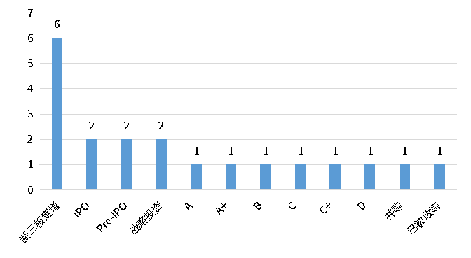 抖圈-为du而生官网入口