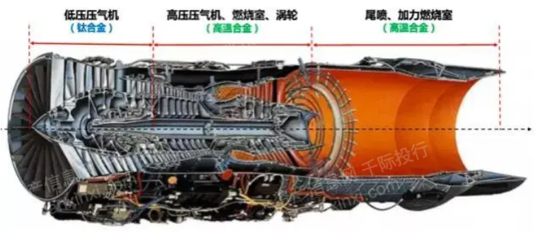 抖圈-为du而生官网入口