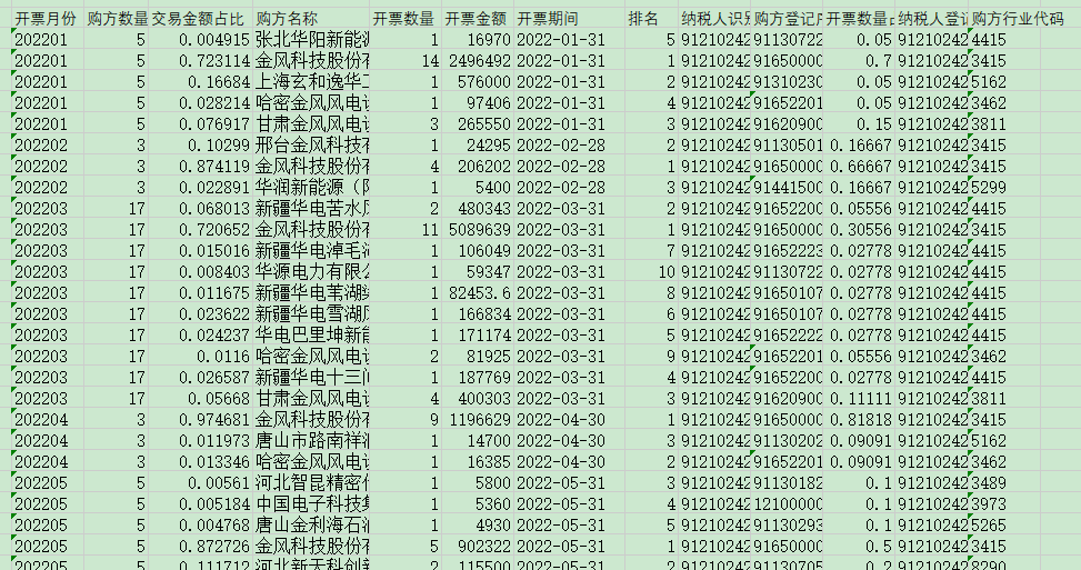 抖圈-为du而生官网入口